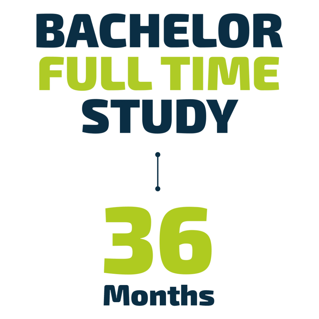 Graphic for bachelor full time